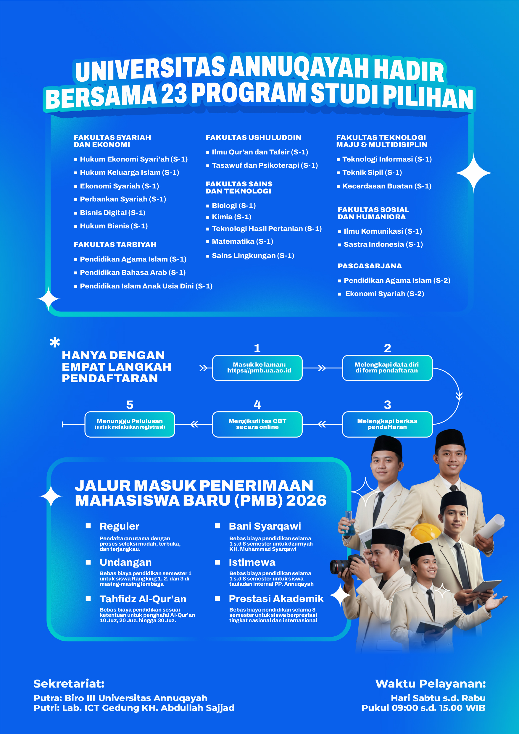 Kegiatan
